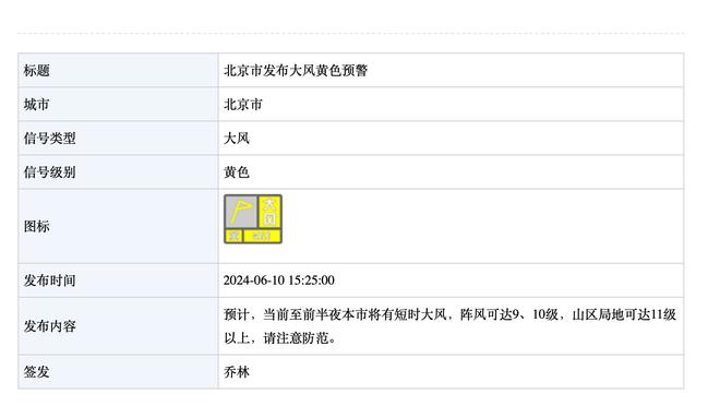 怎么做到的？篮网今天运动战出手100次才拿108分 外加罚球31次