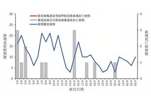 万博manbext3.0截图0