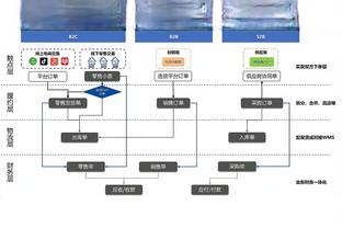 鲍威尔：塔克一直是很棒的更衣室球员 希望全明星后他能上场