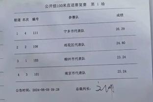 奥斯梅恩本场数据：1次射门即进球，13对抗仅4成功，评分7.2分