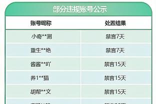 武磊：虽然我们没有成功但要坚持，今年目标帮助球队争冠