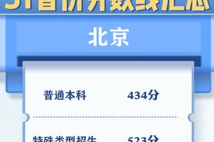 曾令旭：今天是湖人客胜掘金的最好机会 只靠詹眉根本打不过对手