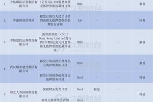 吧友锐评中超裁判：业务能力太差了&师傅你是做什么工作的？