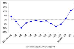 媒体人：梅西中国行能促进产业和足球文化，行政角度不要设障碍