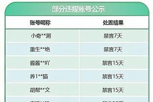 媒体人：这样的教练能够上位简直不可思议！扬科维奇，必须下课！